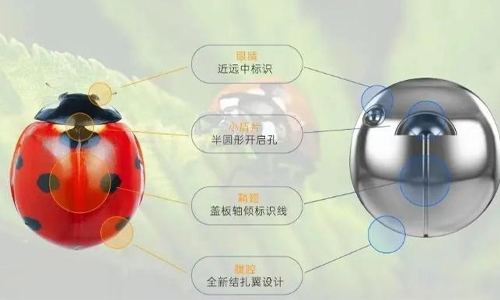球型金属托槽矫正