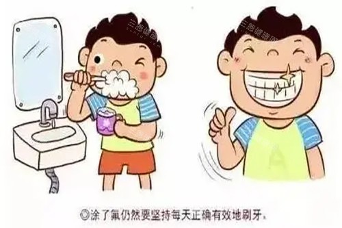 刷牙卡通示意图