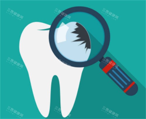 北京牙科性價比高推薦！學生/長者專屬優惠清單