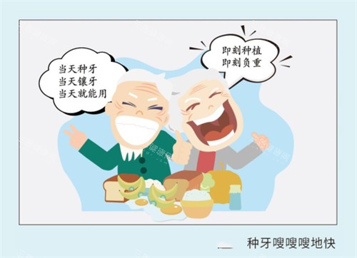 深圳蓮塘口岸牙科收費價格表問詢：洗牙88+補牙150+根管500+箍牙4580+植牙2000+鑲牙1000+