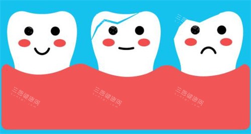 牙科牙病在線問詢免費24小時服務解析：足不出戶解決口腔問題，正規牙病實時答疑的便捷診療新體驗