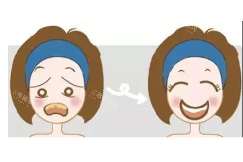 香港到深圳睇牙點樣預約？親測3間熱門牙科整理流程！預約渠道/Tips/性價比參考全分享