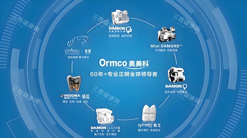 奥美科旗下产品