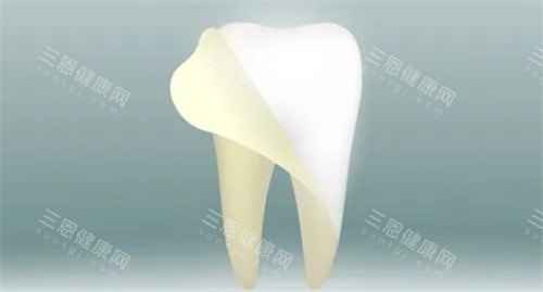 深圳正夫口腔美白牙齒多少錢?冷光美白980起|牙貼美白1680起!想笑起身靚啲?唔使貴價都有亮白牙!
