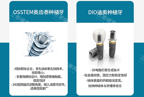 韩国奥齿泰和DIO种植牙对比示意图