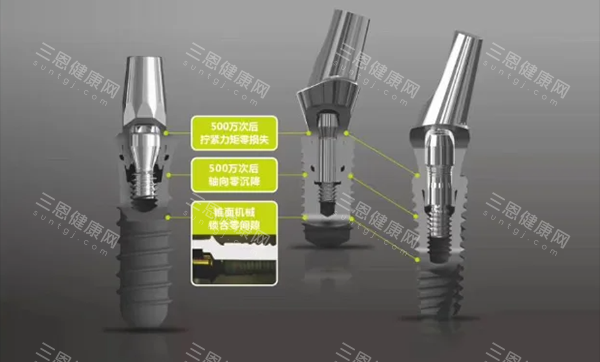 百康特种植牙怎么样