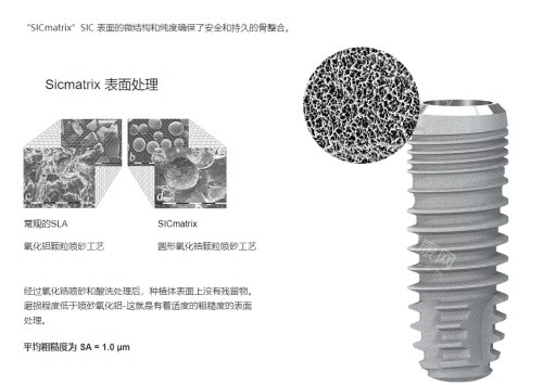 Sic matrix表面处理工艺图示 Sic matrix表面处理工艺图示